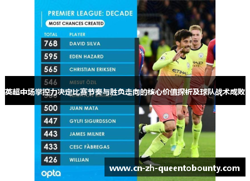 英超中场掌控力决定比赛节奏与胜负走向的核心价值探析及球队战术成败
