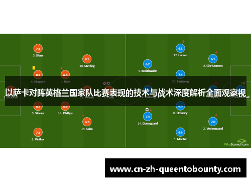 以萨卡对阵英格兰国家队比赛表现的技术与战术深度解析全面观察视