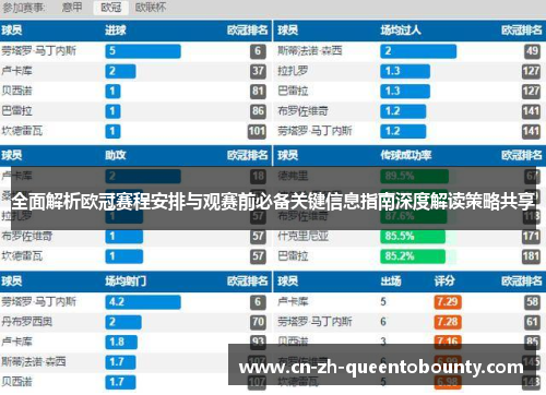 全面解析欧冠赛程安排与观赛前必备关键信息指南深度解读策略共享