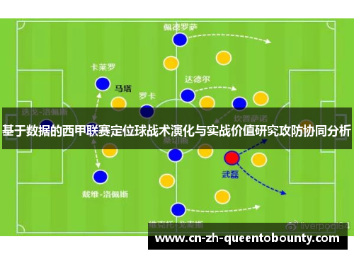 基于数据的西甲联赛定位球战术演化与实战价值研究攻防协同分析 基于数据的西甲联赛定位球战术演化与实战价值研究攻防协同分析