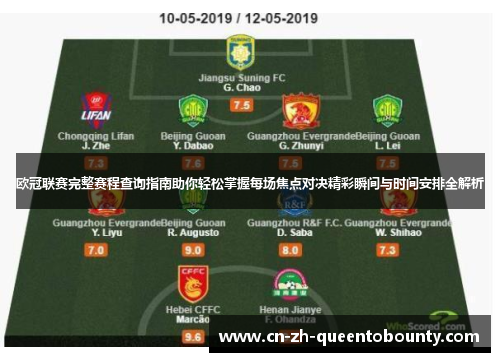 欧冠联赛完整赛程查询指南助你轻松掌握每场焦点对决精彩瞬间与时间安排全解析