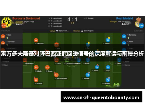 莱万多夫斯基对阵巴西亚冠回暖信号的深度解读与前景分析