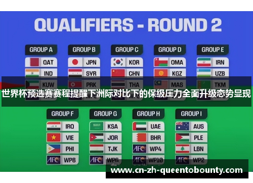 世界杯预选赛赛程提醒下洲际对比下的保级压力全面升级态势显现