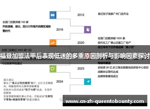 福登加盟法甲后表现低迷的多重原因剖析与影响因素探讨