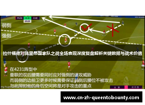 拉什福德对阵里昂国家队之战全场表现深度复盘解析关键数据与战术价值