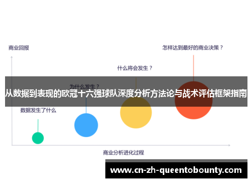 从数据到表现的欧冠十六强球队深度分析方法论与战术评估框架指南