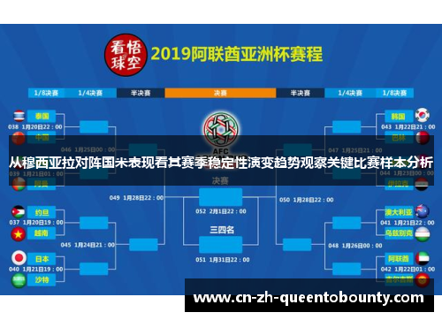 从穆西亚拉对阵国米表现看其赛季稳定性演变趋势观察关键比赛样本分析 从穆西亚拉对阵国米表现看其赛季稳定性演变趋势观察关键比赛样本分析