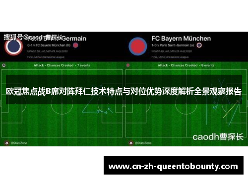 欧冠焦点战B席对阵拜仁技术特点与对位优势深度解析全景观察报告