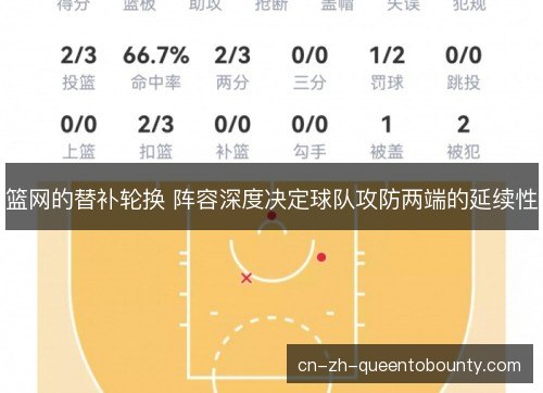 篮网的替补轮换 阵容深度决定球队攻防两端的延续性